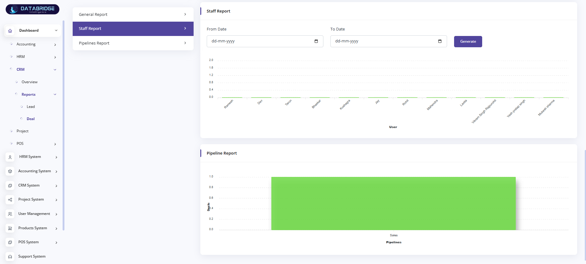 Dashboard Image